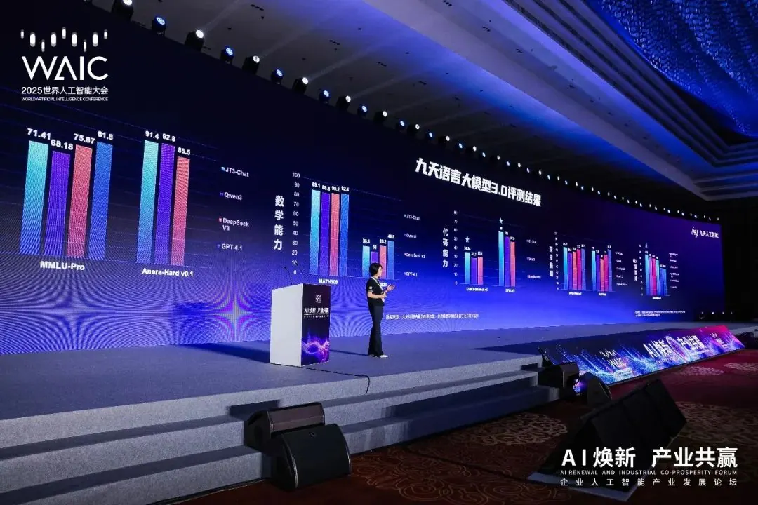 Image accompanying the report: Jiutian 3.0 shares 8B-scale models for data, mathematics and code