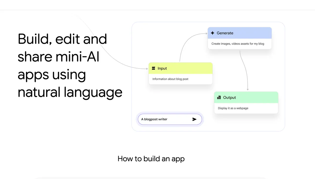 Source image for Google Opal tests visual, editable workflows for small AI apps