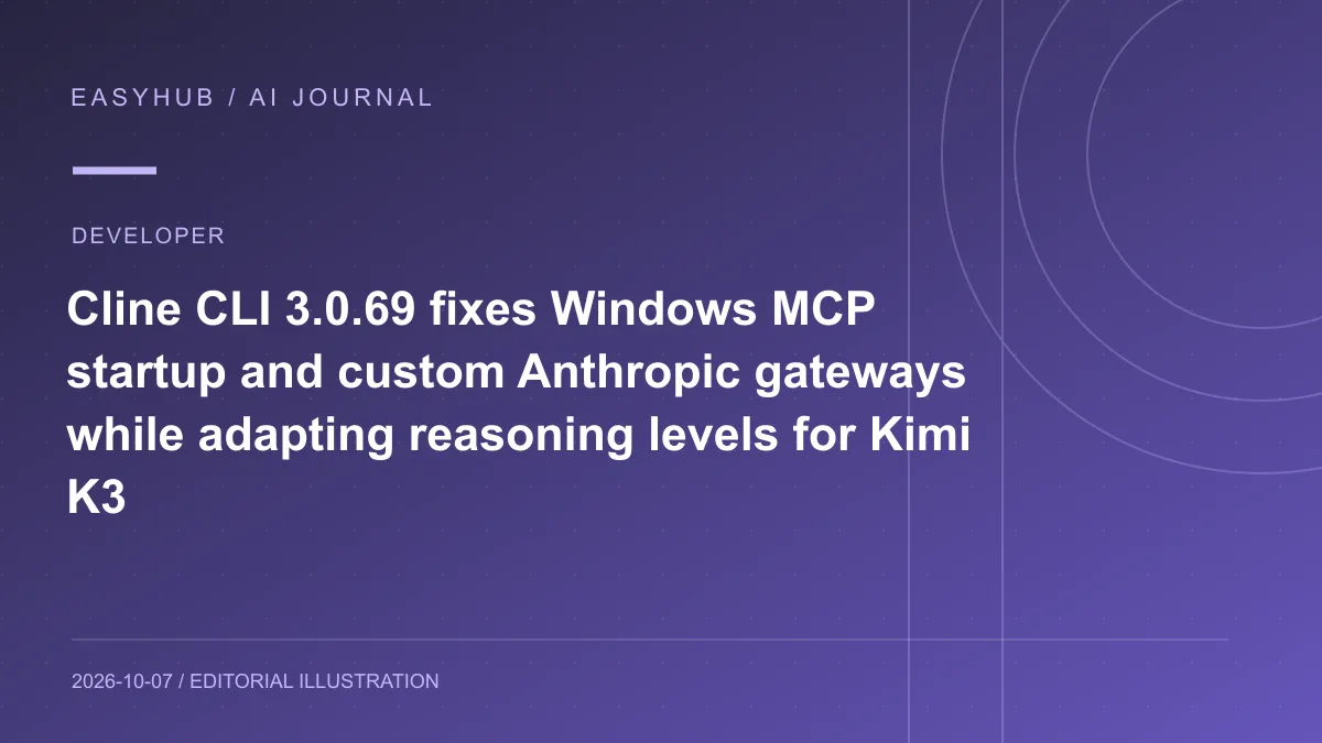 Editorial illustration: Cline CLI 3.0.69 fixes Windows MCP startup and custom Anthropic gateways while adapting reasoning levels for Kimi K3