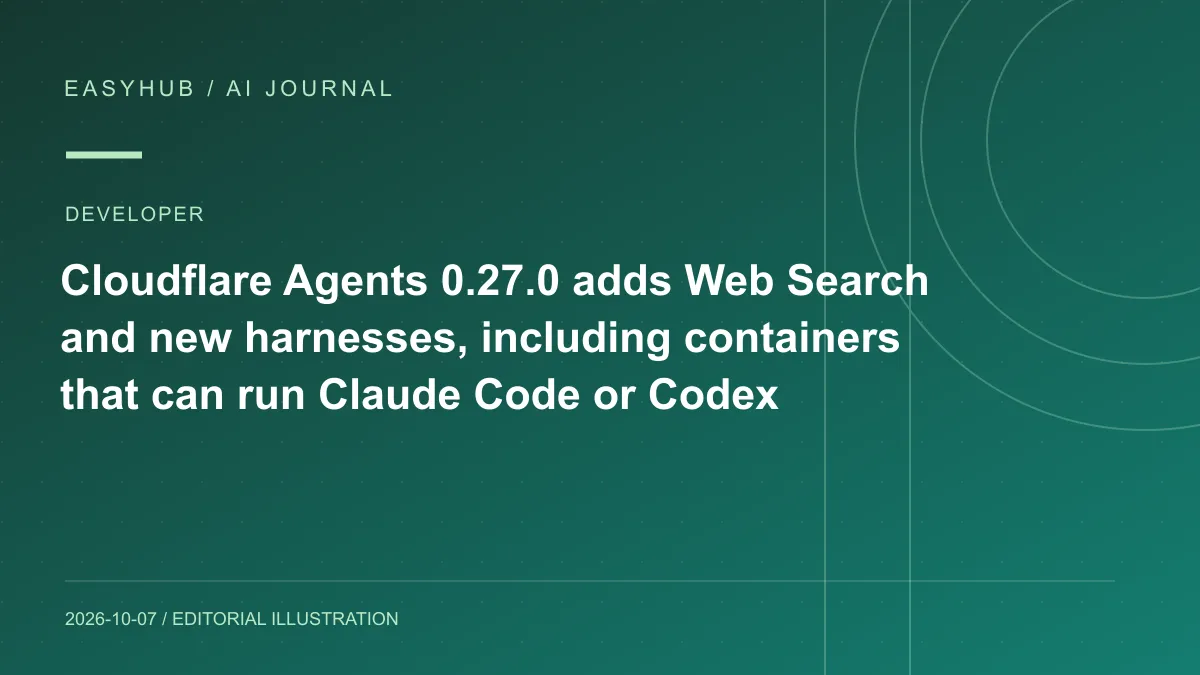 Editorial illustration: Cloudflare Agents 0.27.0 adds Web Search and new harnesses, including containers that can run Claude Code or Codex