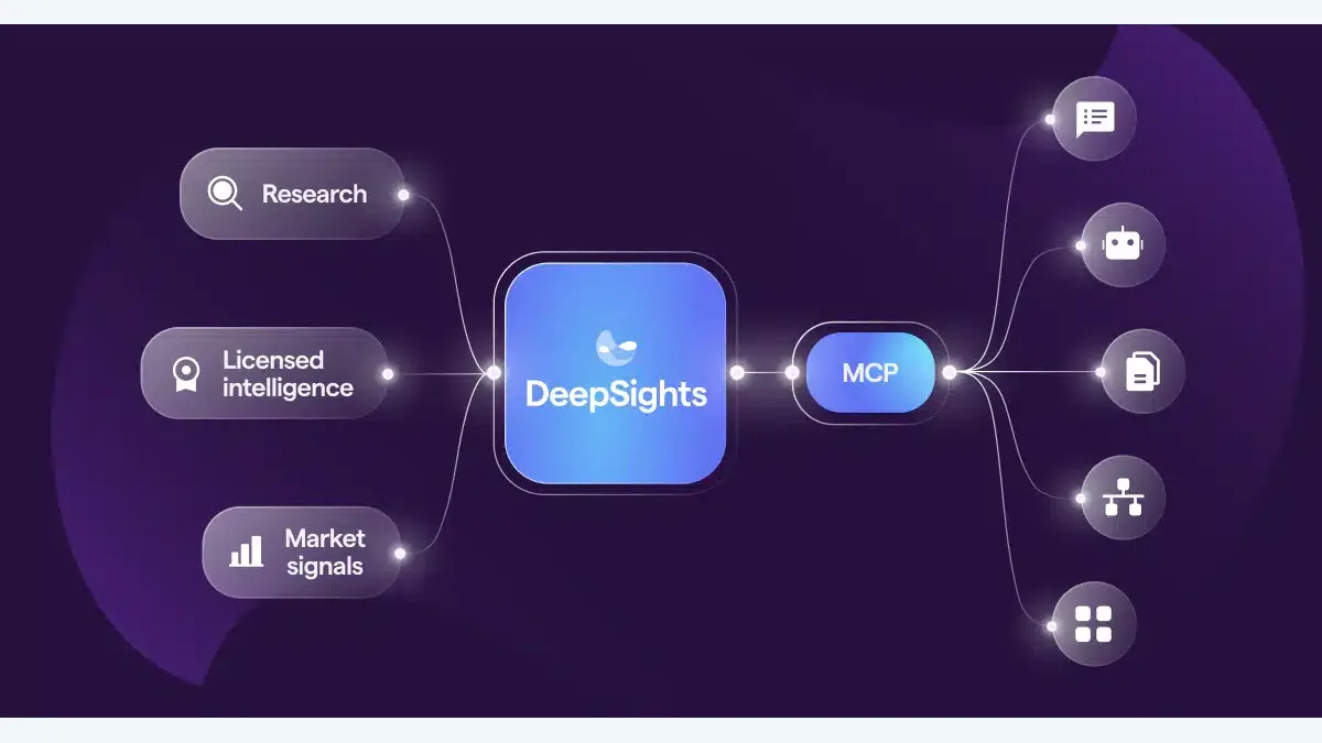 Official Market Logic DeepSights MCP artwork